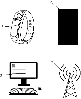 Active tracking emergency management system