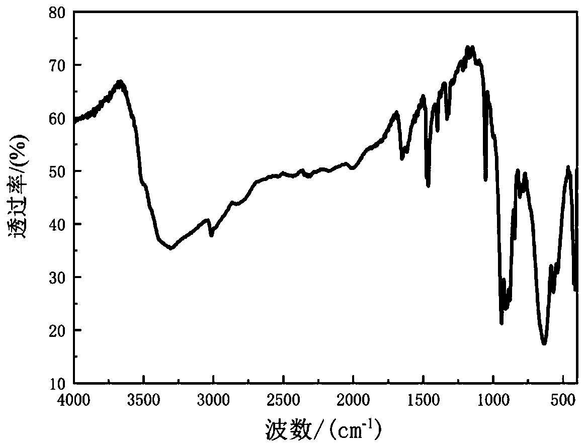 Polyacid supramolecular crystal material and preparation method thereof