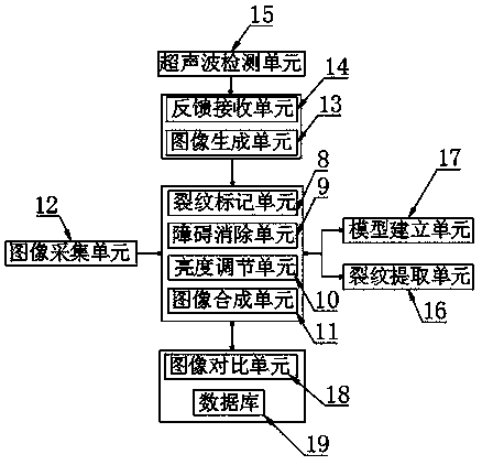 Hydraulic engineering crack extraction method