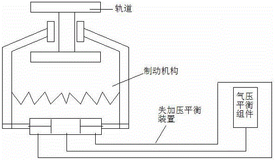 Pneumatic monorail crane