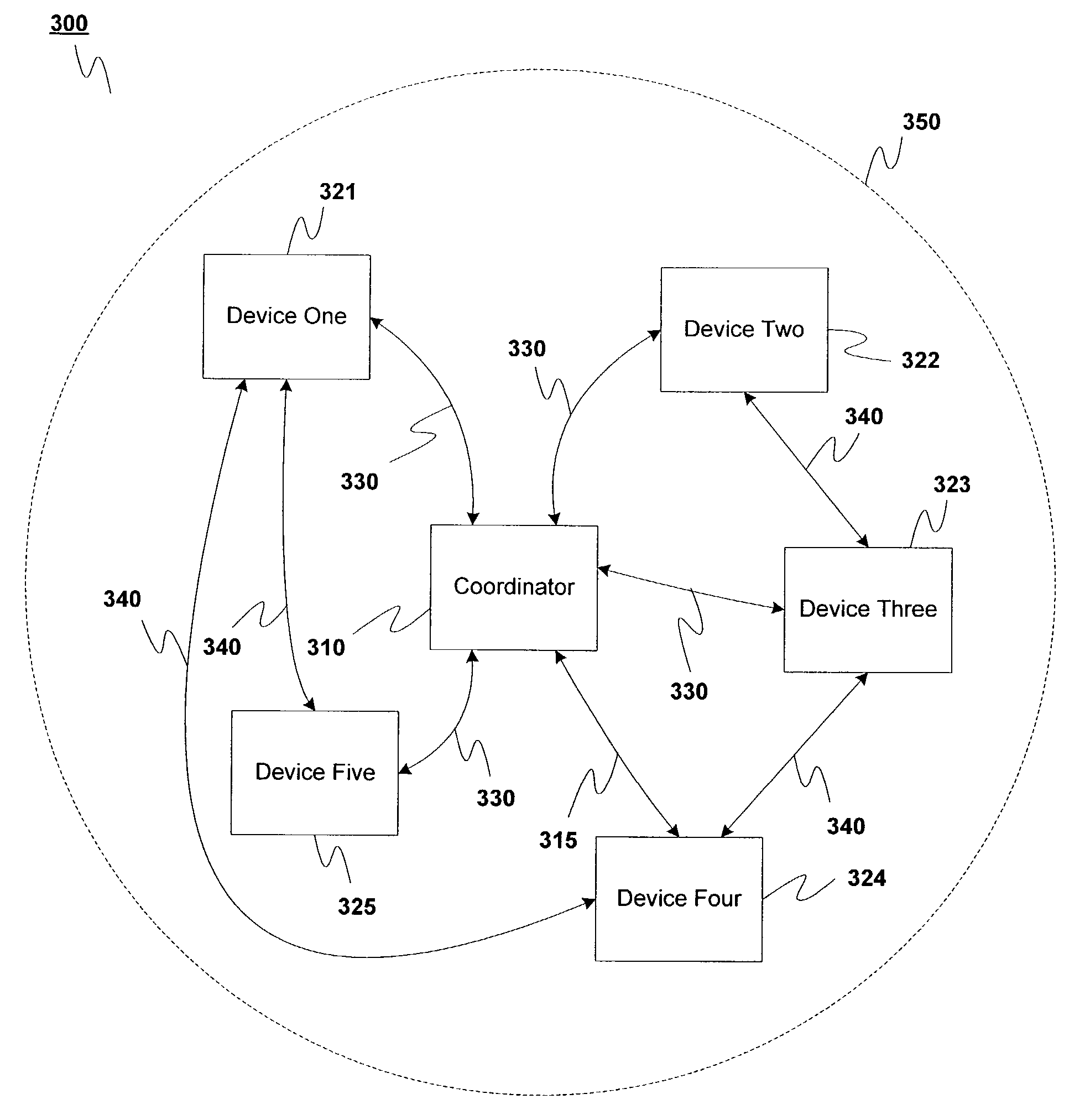 System and method for providing device authentication in a wireless network