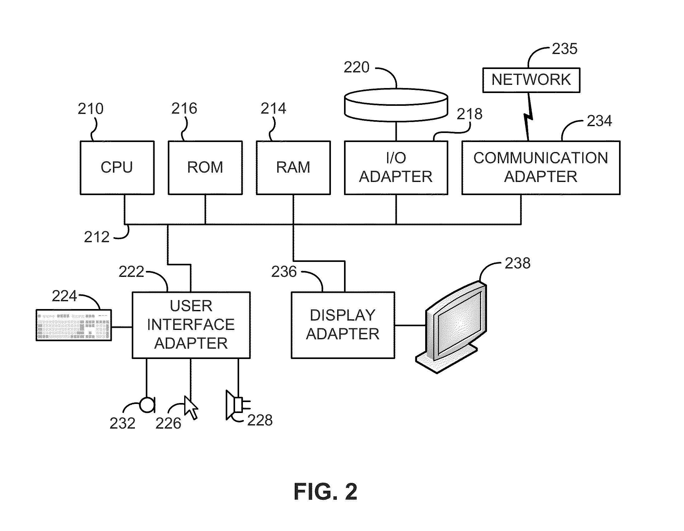 Systems and methods for detecting and classifying objects in video captured using mobile devices