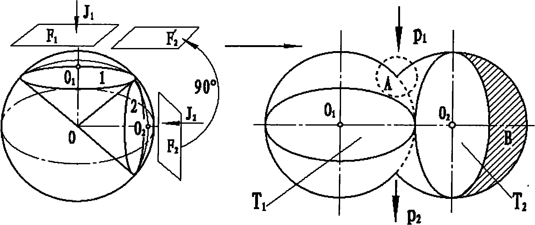 Egg shape conical gear pump