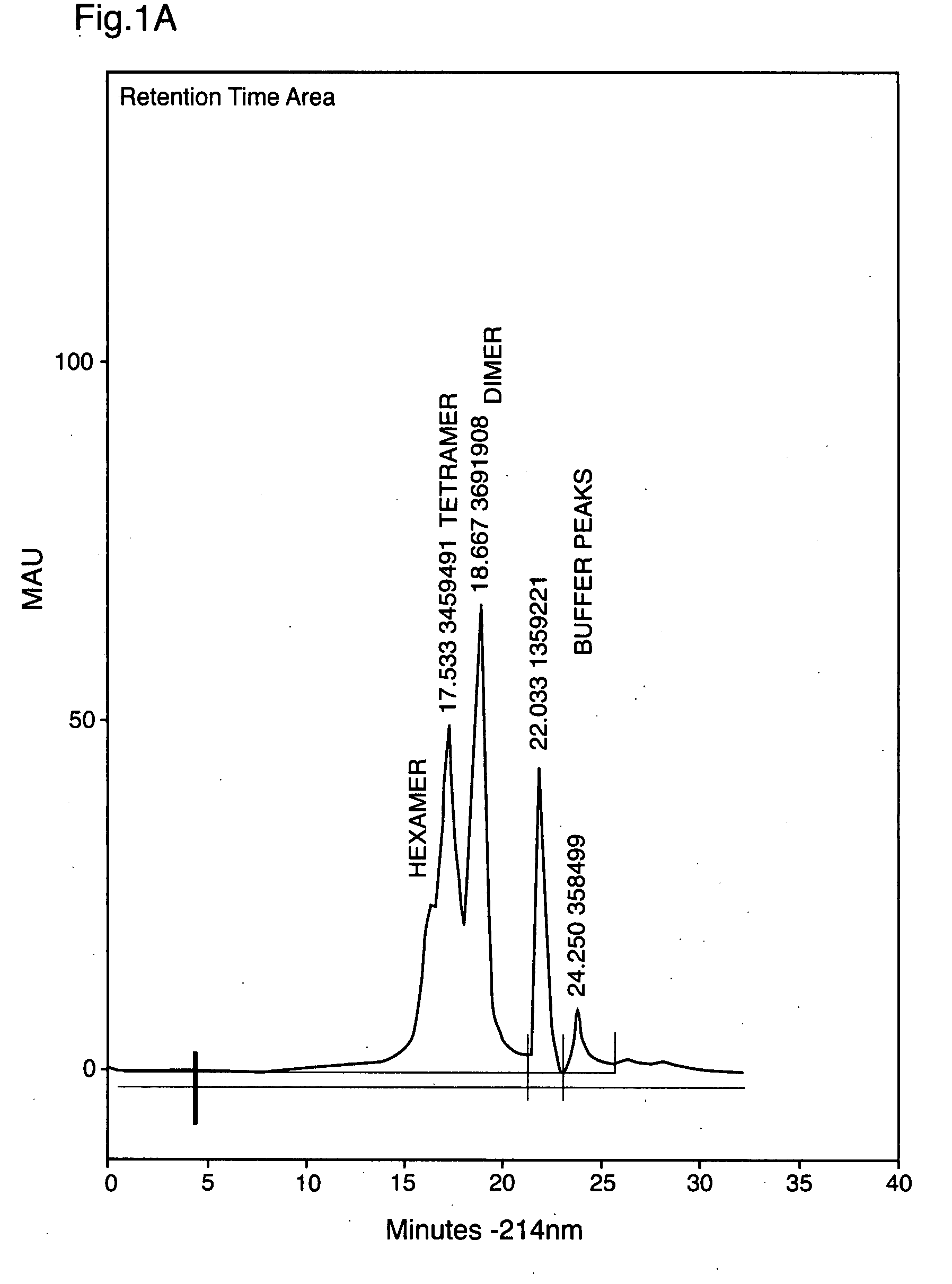 Derivatized insulin oligomers