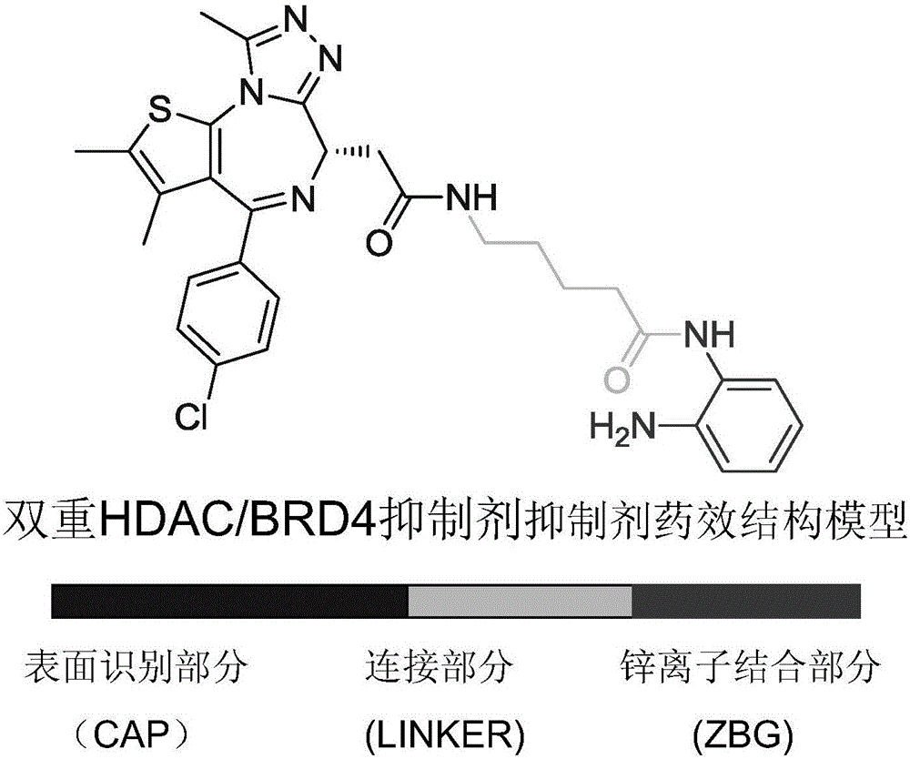 Dual HDAC/BRD4 inhibitor and preparation method and application thereof