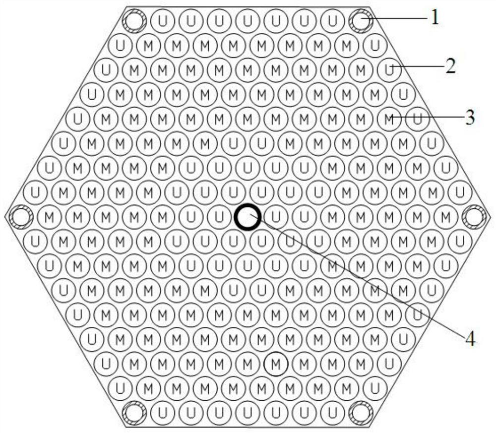 Liquid Metal Cooling Reactor and Management Method Based on Improving Fuel Utilization