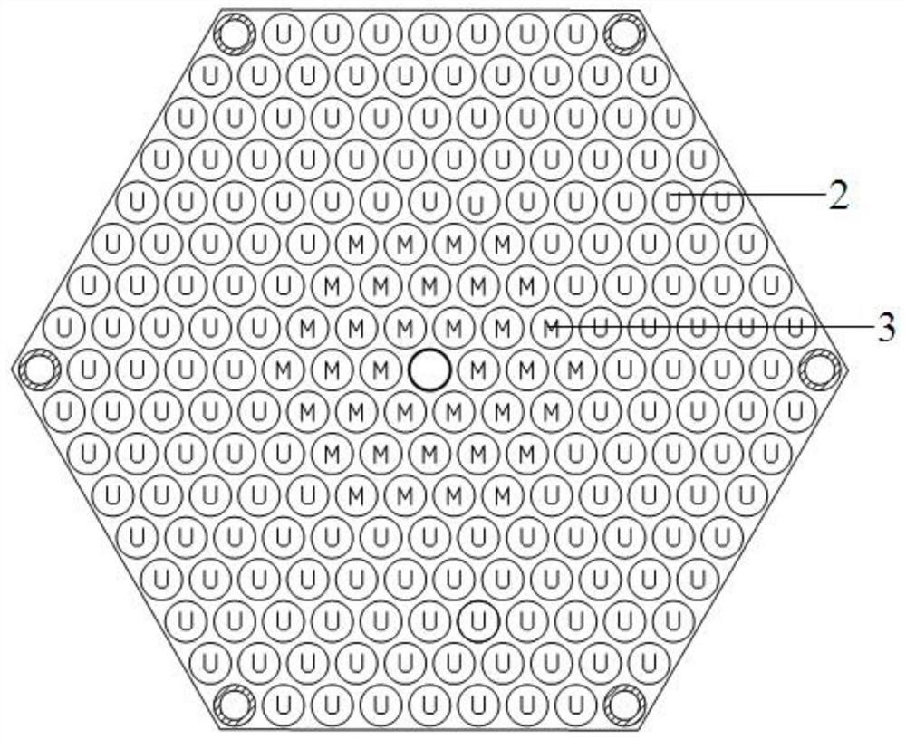 Liquid Metal Cooling Reactor and Management Method Based on Improving Fuel Utilization