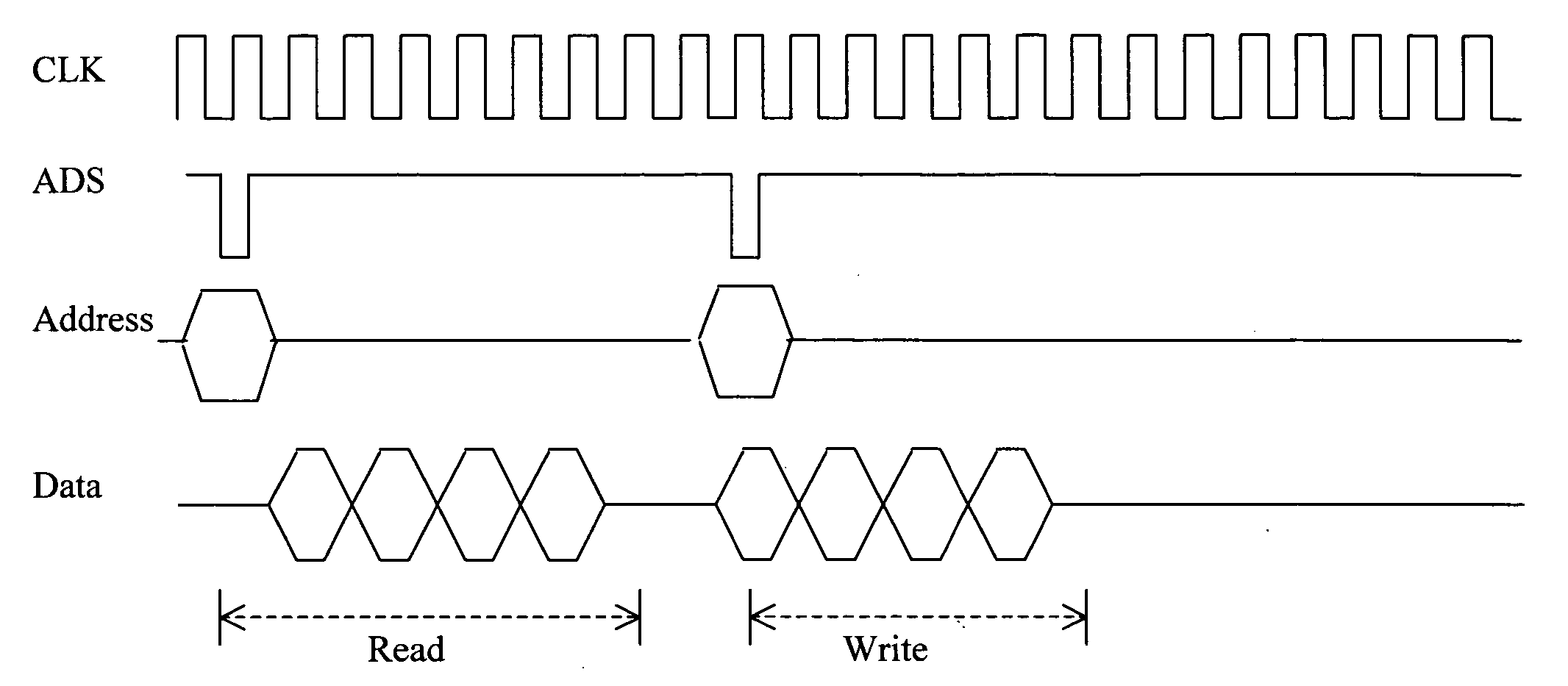 High performance mass storage systems