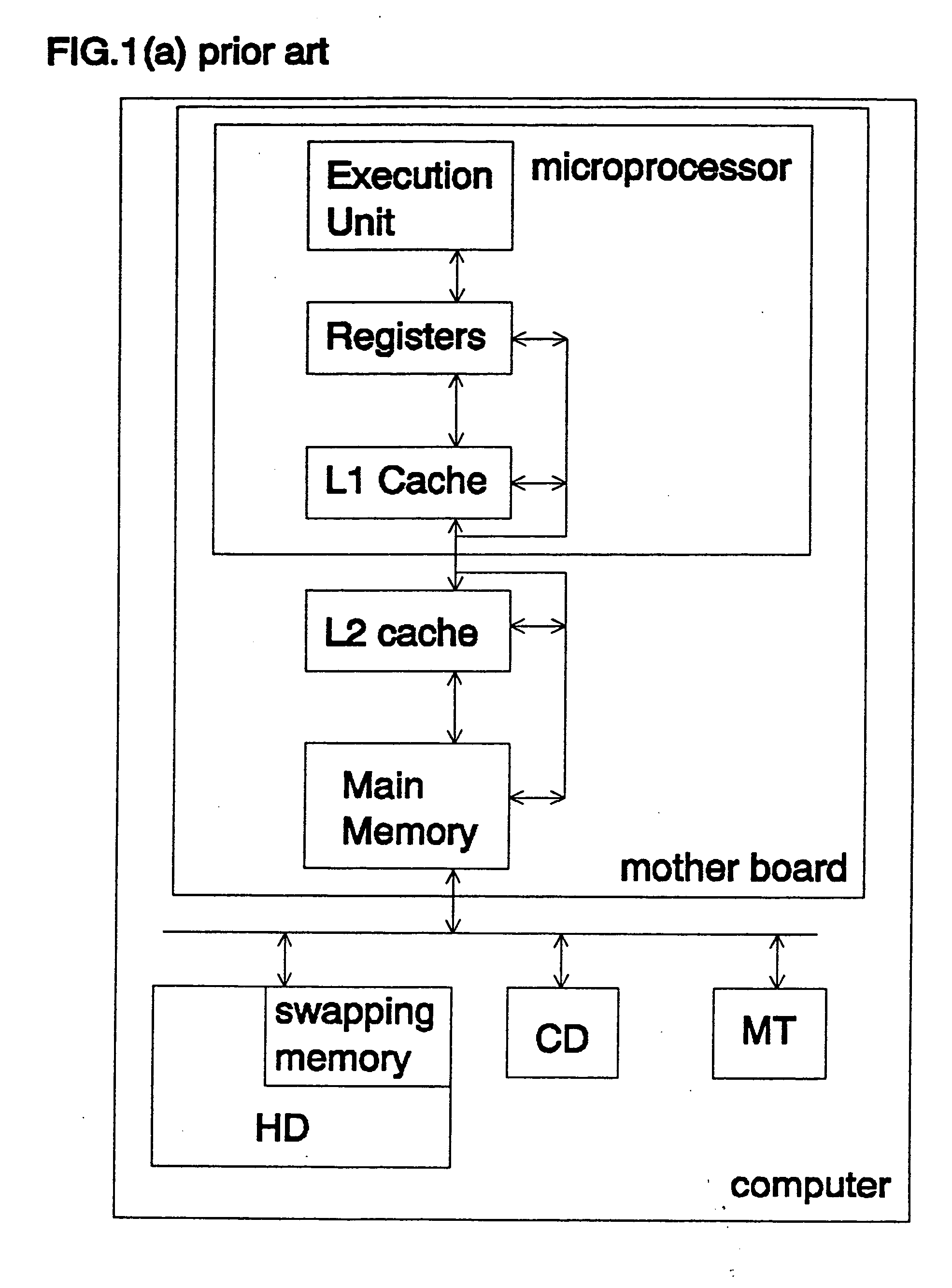 High performance mass storage systems