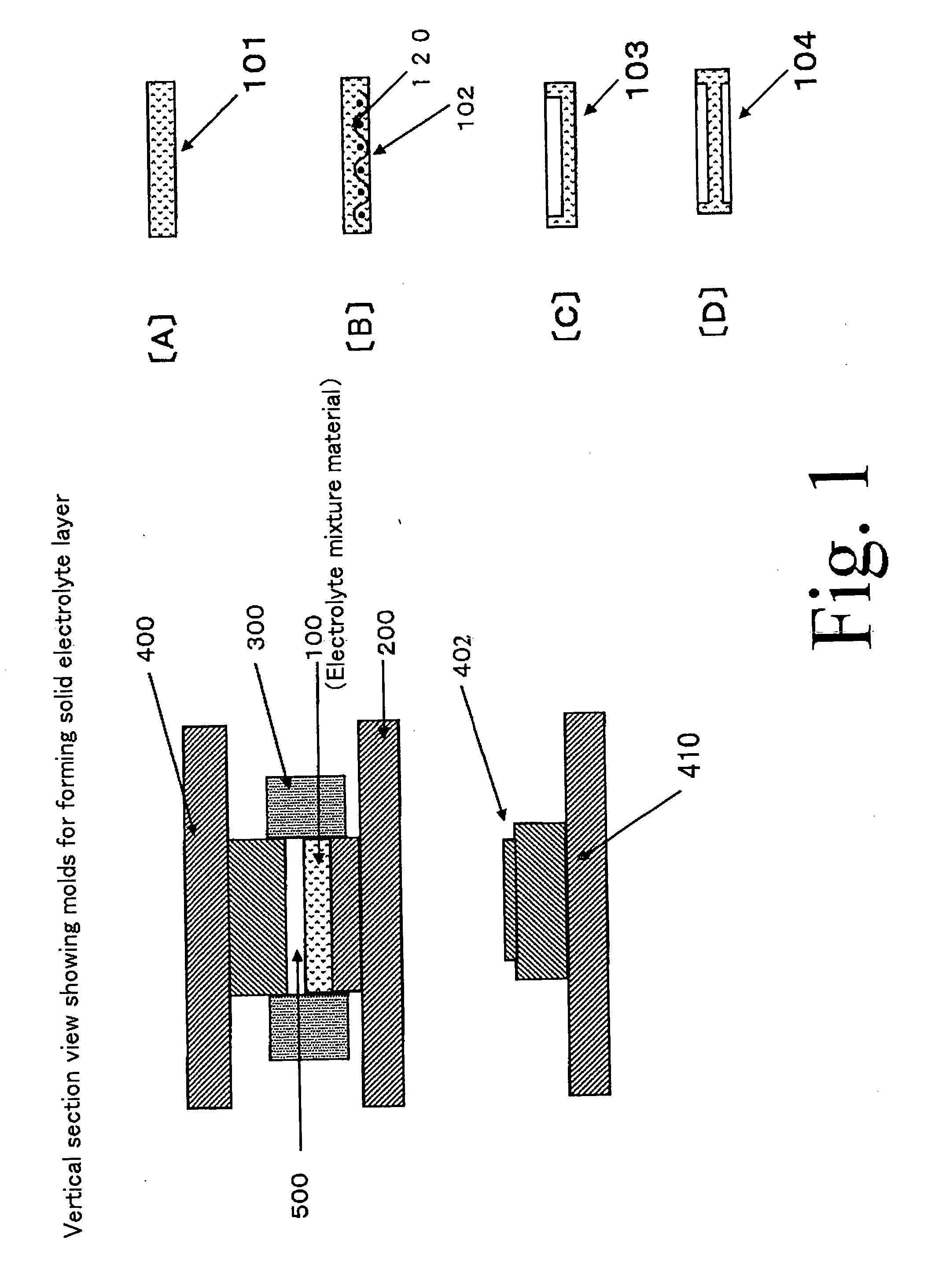 Electrochemical device