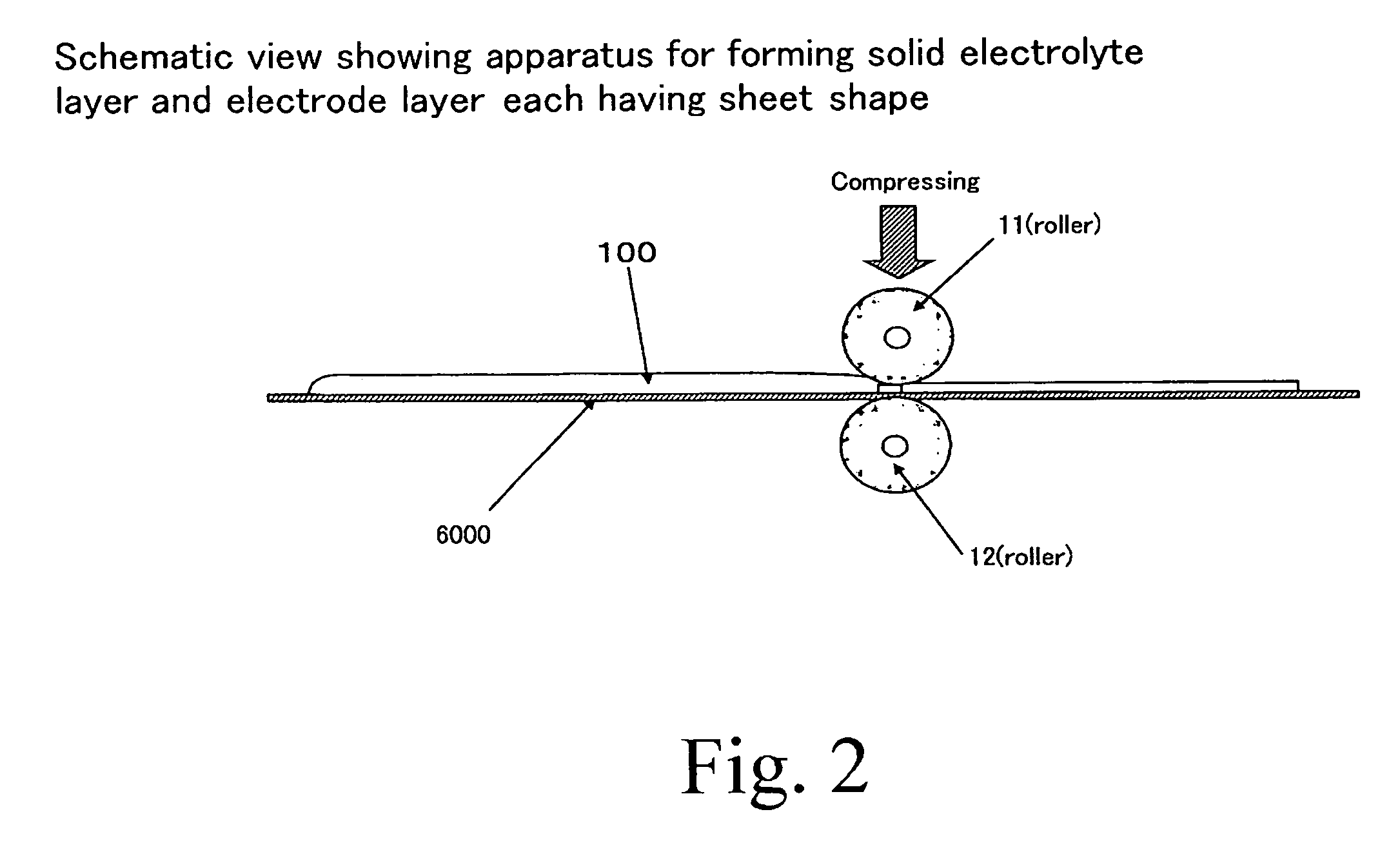 Electrochemical device