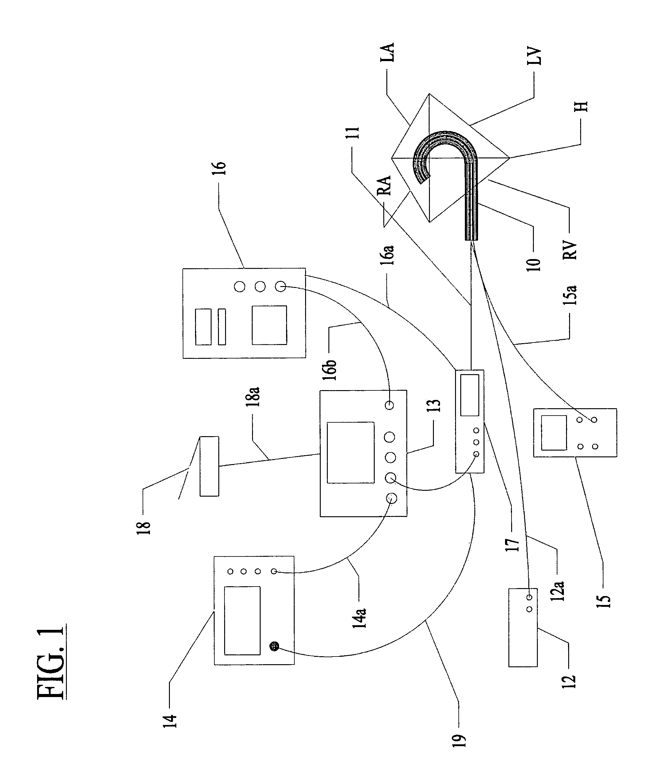 Apparatus and method for guided ablation treatment