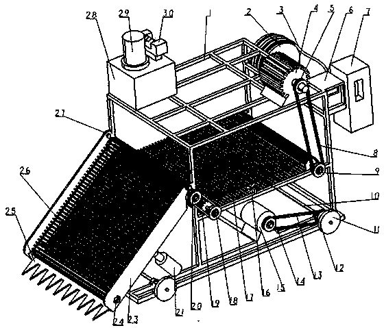 A Facility Orbital Harvester for Rhizome Chinese Medicinal Materials