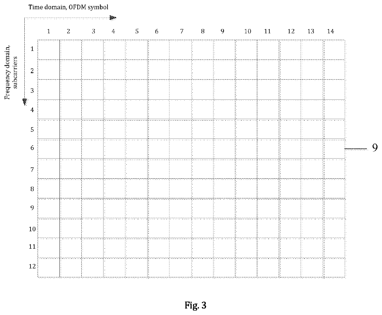 Uplink signal to interference plus noise ratio estimation for massive MIMO communication systems