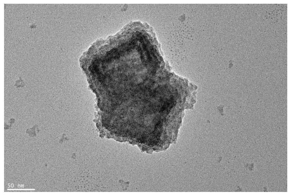 Metal organic framework composite nanomaterial with targeting property and pH responsiveness as well as preparation method and application of metal organic frame composite nanomaterial