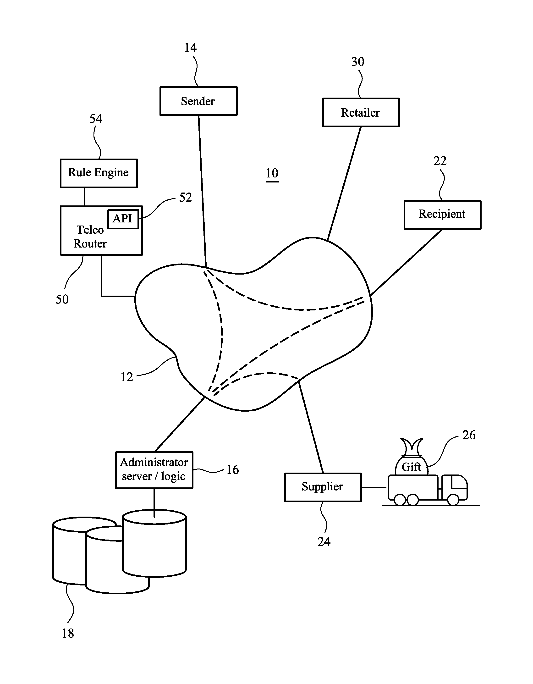 Administration system and method for product delivery