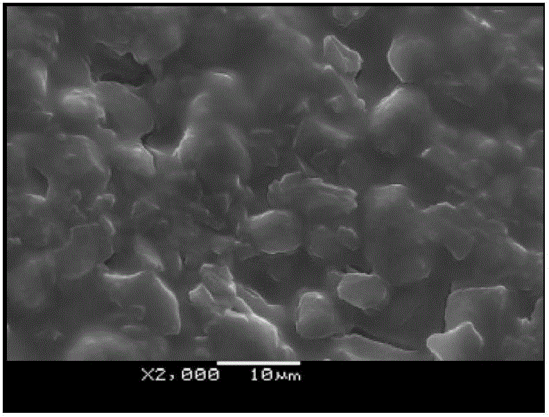 A kind of lithium-ion battery composite electrolyte, lithium-ion battery