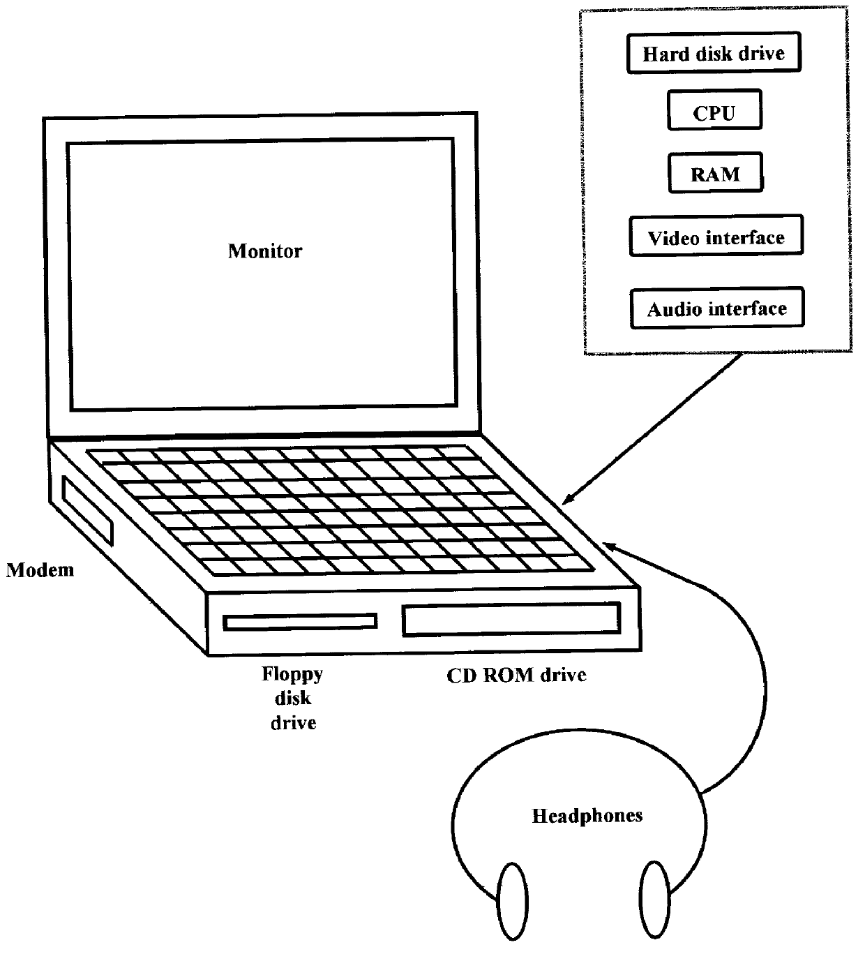 System and method for educating learning-disabled individuals