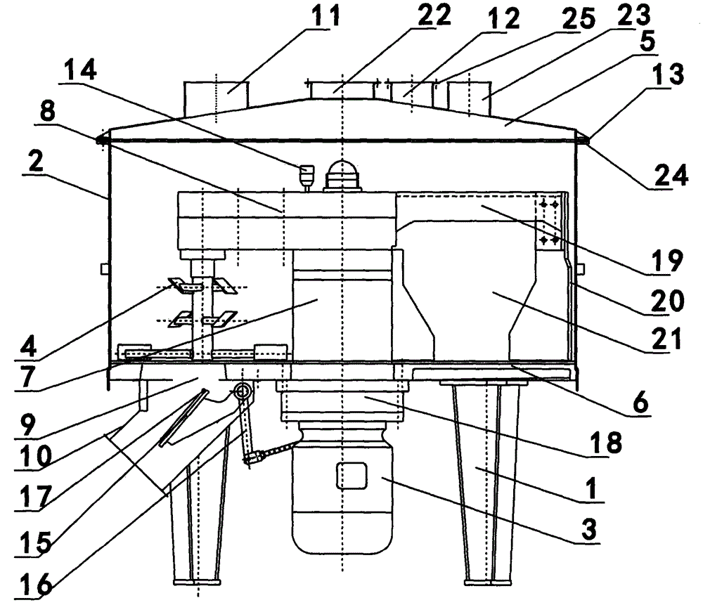 Dual-stirrer intensive mixing machine for powder