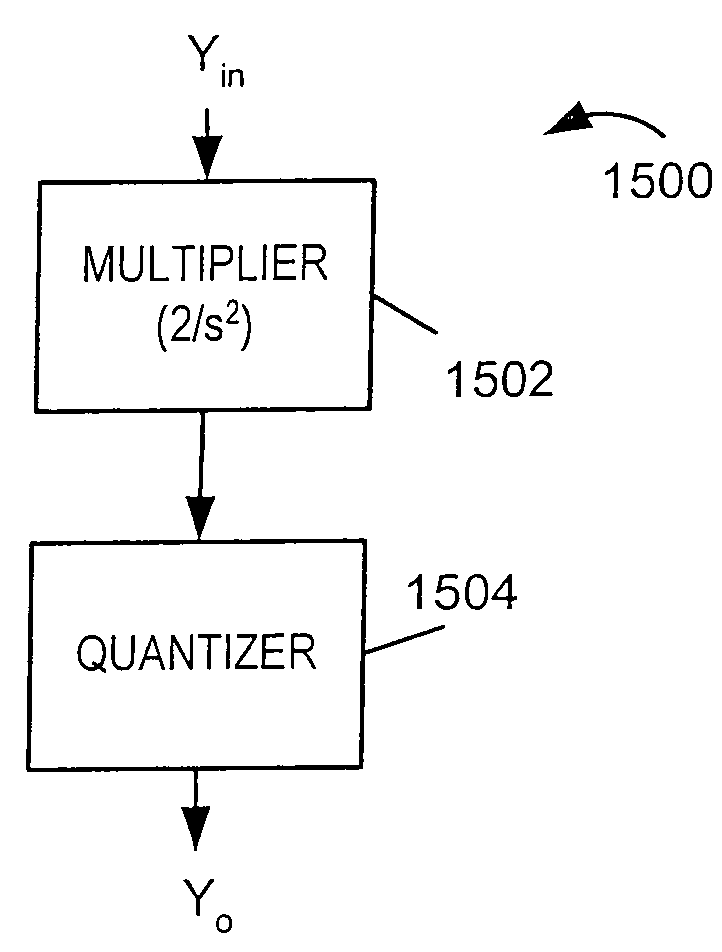 Node processors for use in parity check decoders