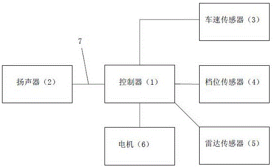 Electric vehicle pedestrian sound prompting device and realization method