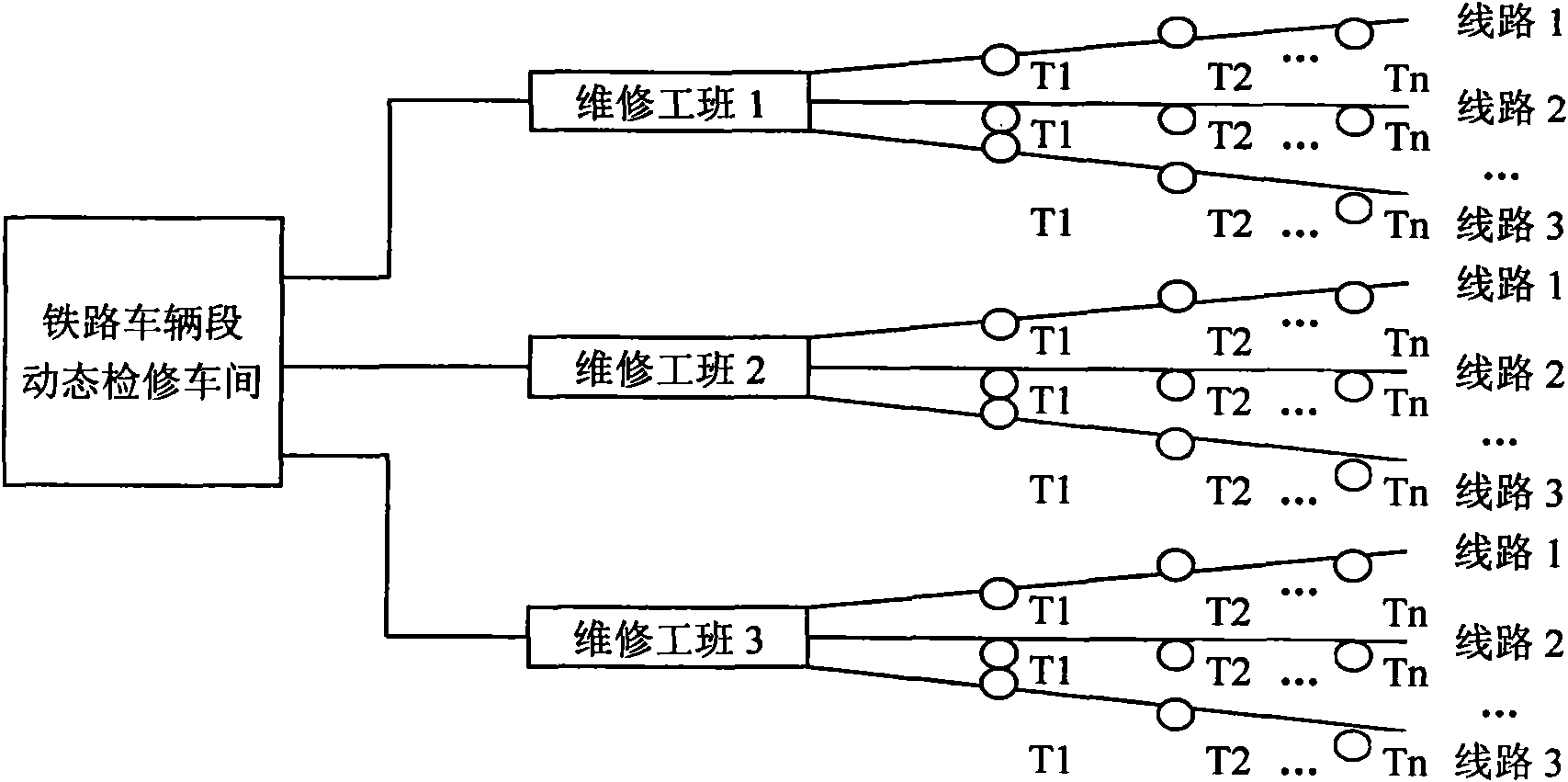 Remote fault diagnosis system of infrared axle temperature detection station