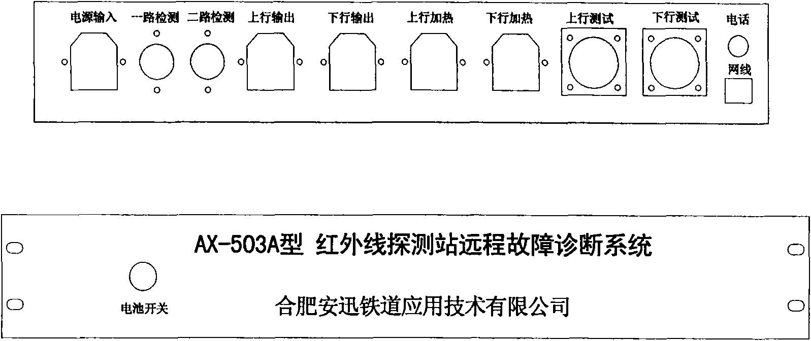 Remote fault diagnosis system of infrared axle temperature detection station