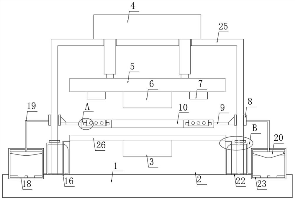 Stamping die for auto parts and using method thereof