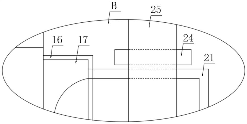 Stamping die for auto parts and using method thereof