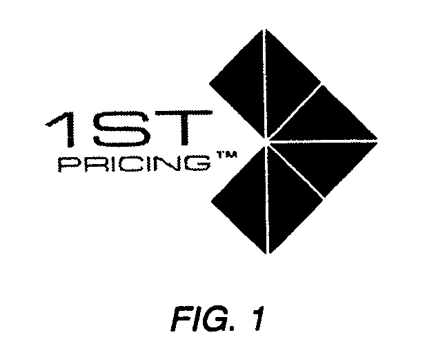 Automated pricing system