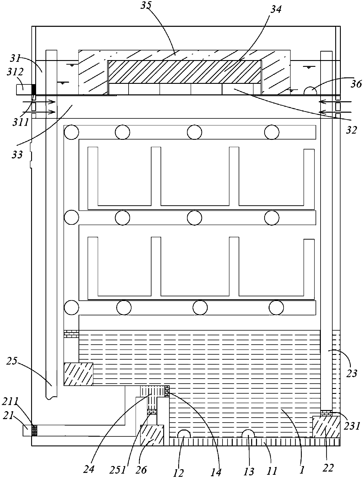 All-in-one machine with refrigerator, air conditioner and dish washer integrated