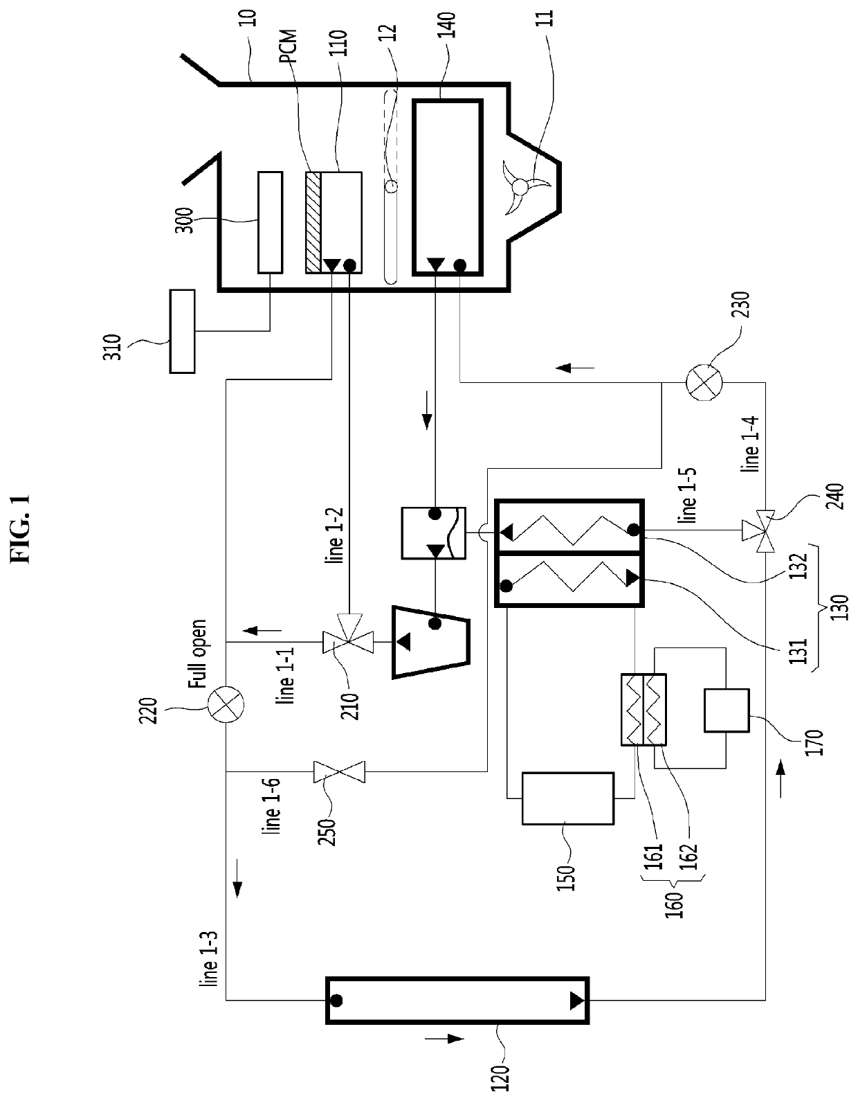 Heat pump for automobile