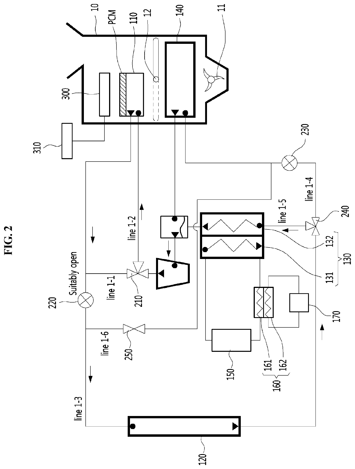 Heat pump for automobile