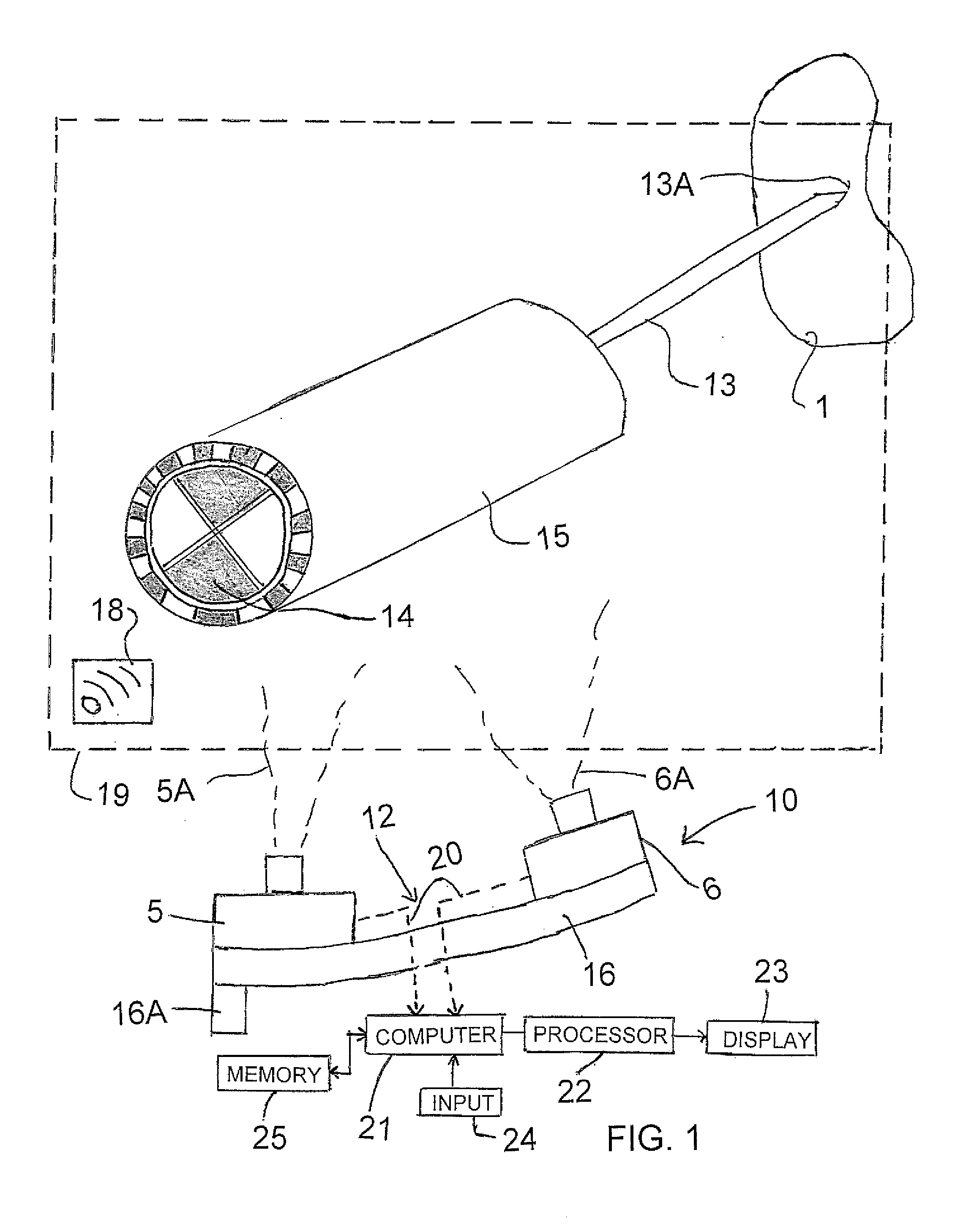 Imaging system using markers