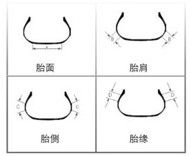 Low-temperature-resistant and high-speed-resistant tire self-repairing liquid as well as preparation method and application thereof