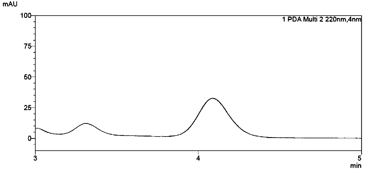 Chiral triptycene polyimide film, preparation method thereof and application of chiral trisphene polyimide film in chiral molecular separation