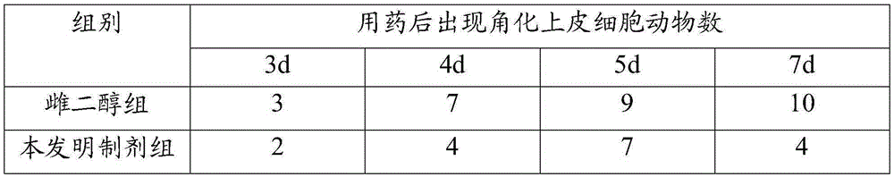 Traditional Chinese medicine drug for treating polycystic ovarian syndrome