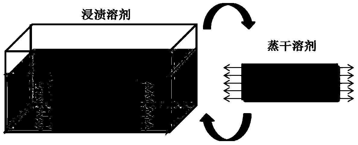 High-oriented high-strength array drawn carbon nanotube film and preparation method thereof