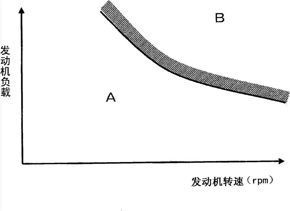 Sootiness and fouling detection device of spark plug