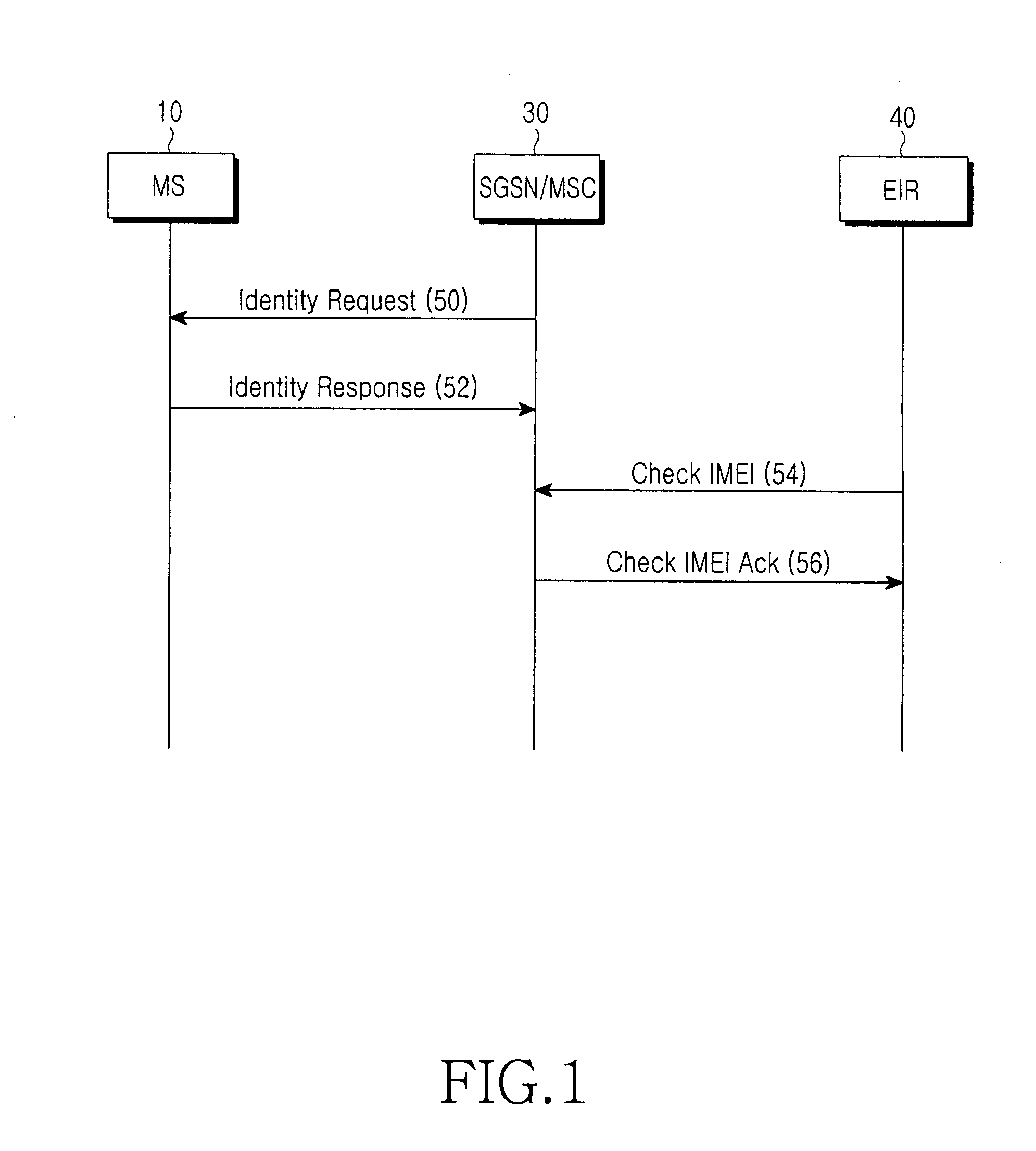 Method and system for tracking mobile communication device using MMS