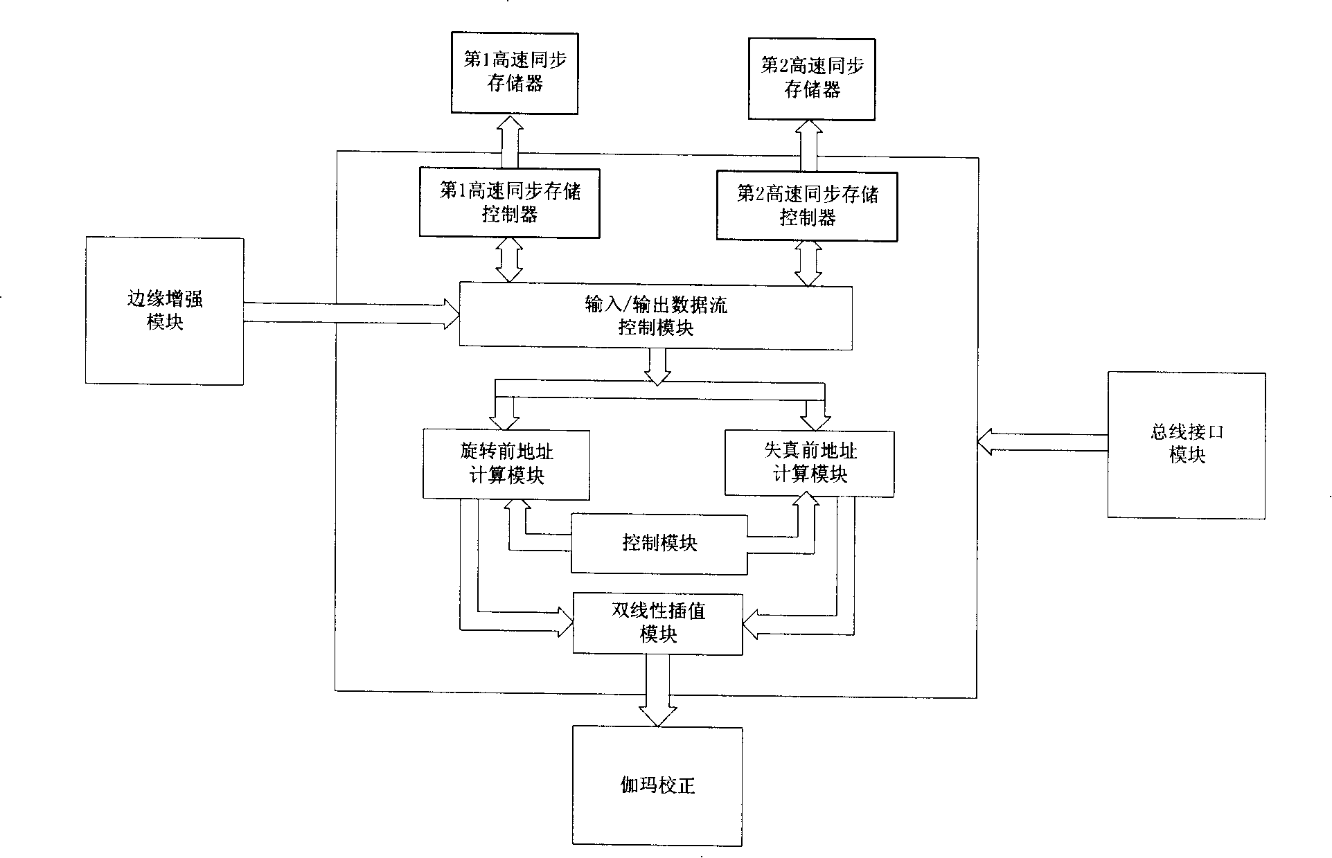 Image processing in real-time and display device for digital X ray equipment