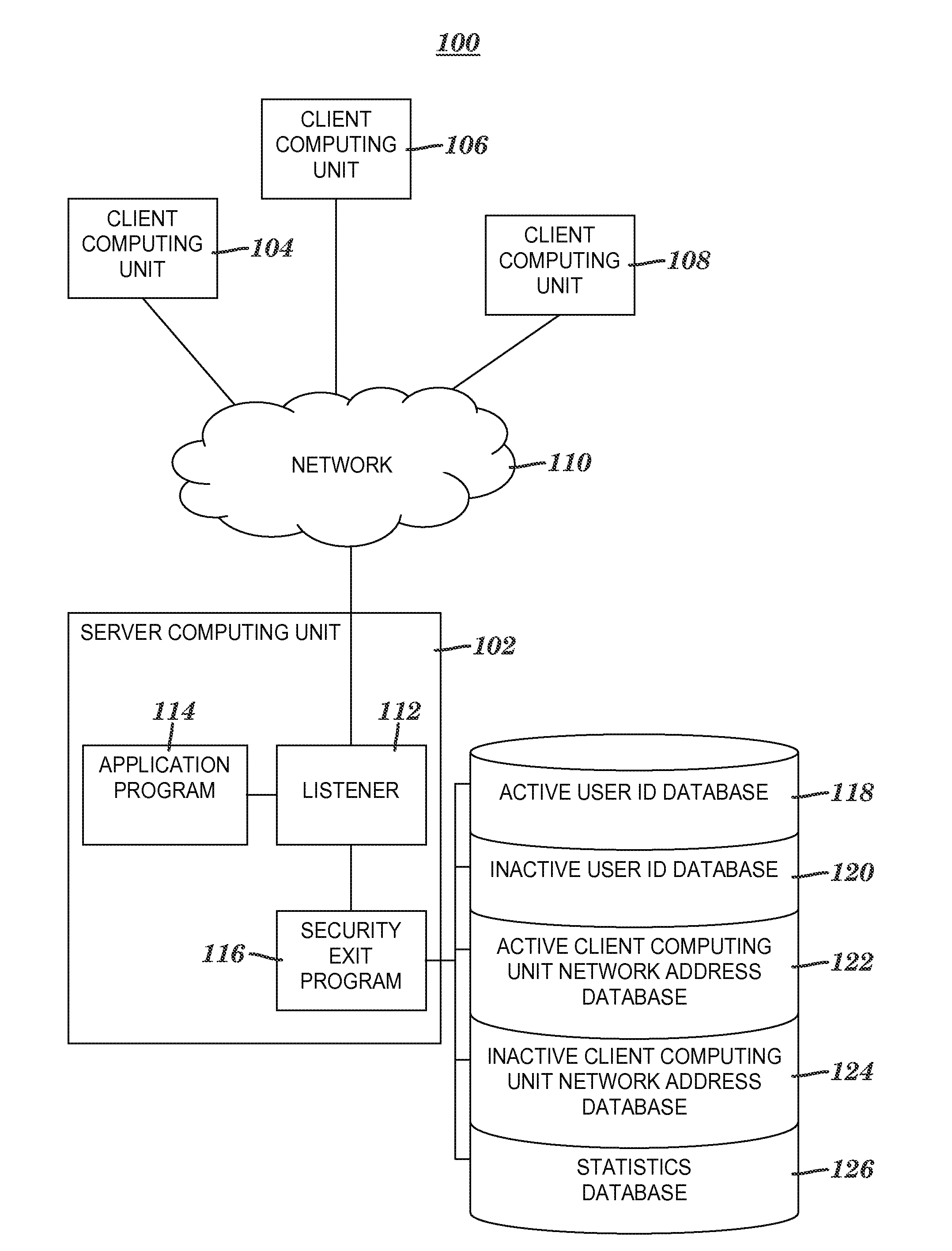 Method and system for controlling client access to a server application