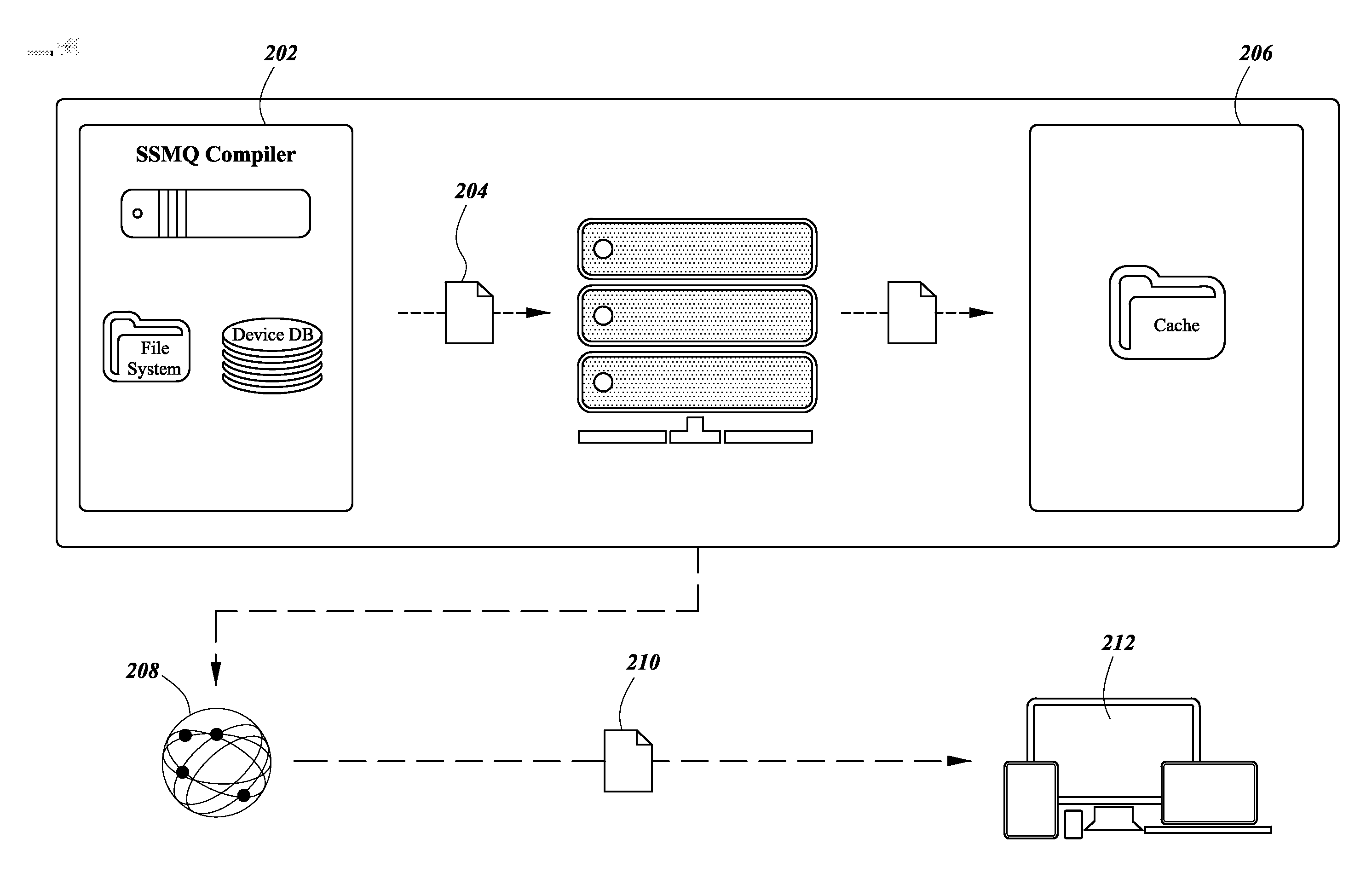 Methods and systems for generating server-side media queries