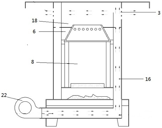 Energy-saving efficient semi-gasification warm air furnace