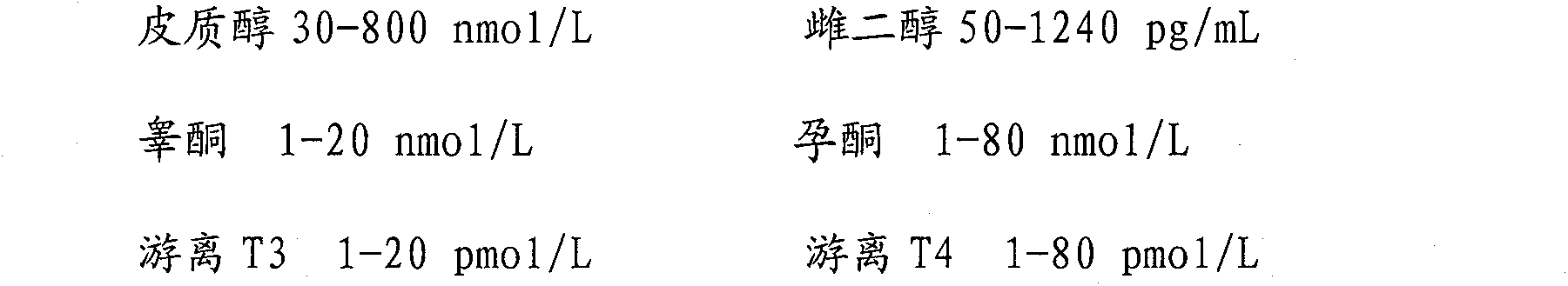 Multinomial liquid quality control material and preparation method thereof