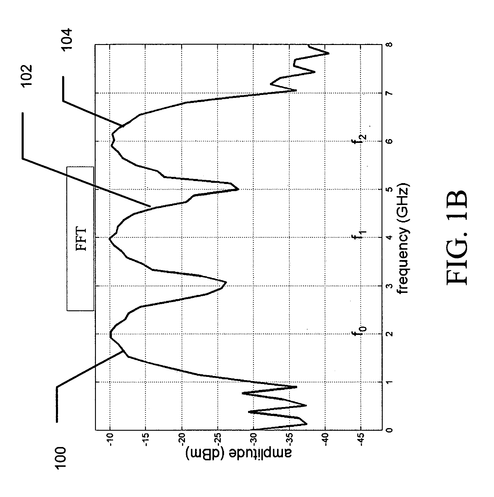 Ultra-wideband radar system using sub-band coded pulses