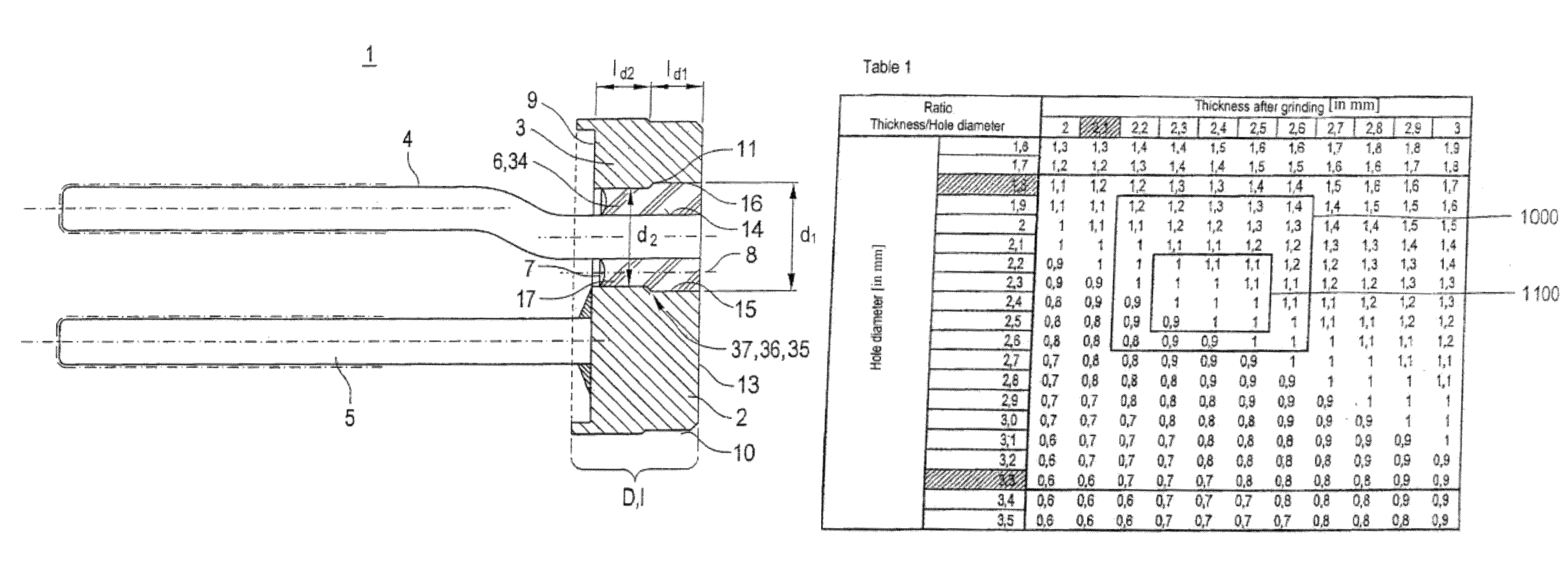 Metal-sealing material-feedthrough and utilization of the metal-sealing material feedthrough with an airbag, a belt tensioning device, and an ignition device