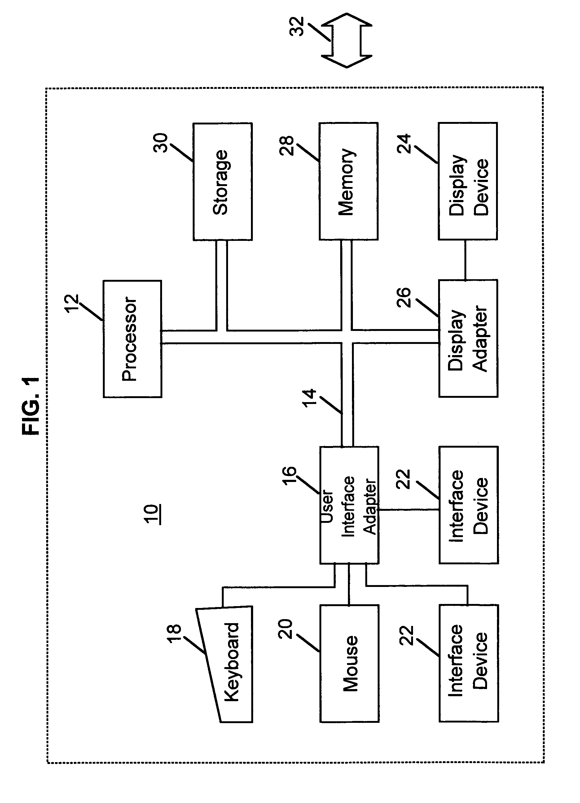 Congestion avoidance for threads in servers