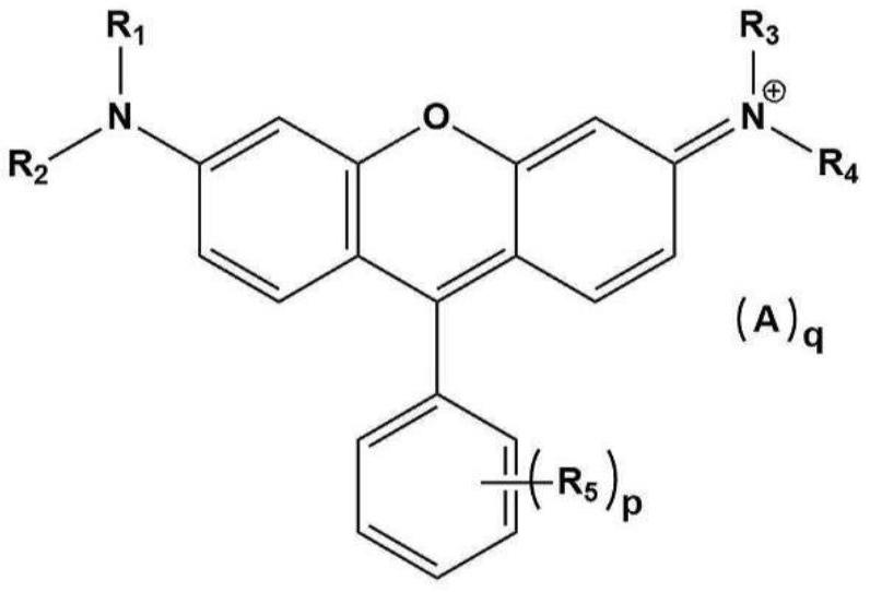 Colored photosensitive resin composition, color filter and image display device manufactured using the same