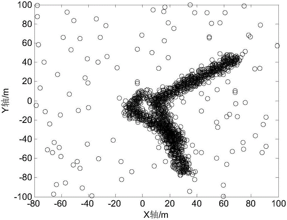 Intensity filter-based multi-extended target tracking method